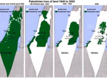 Informações sobre a Palestina